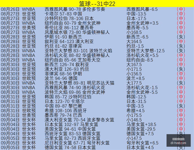 终极指南,南美大佬深,度研究精华,西甲赛程直播平台,西甲赛程,西甲直播,足球直播,球赛直播